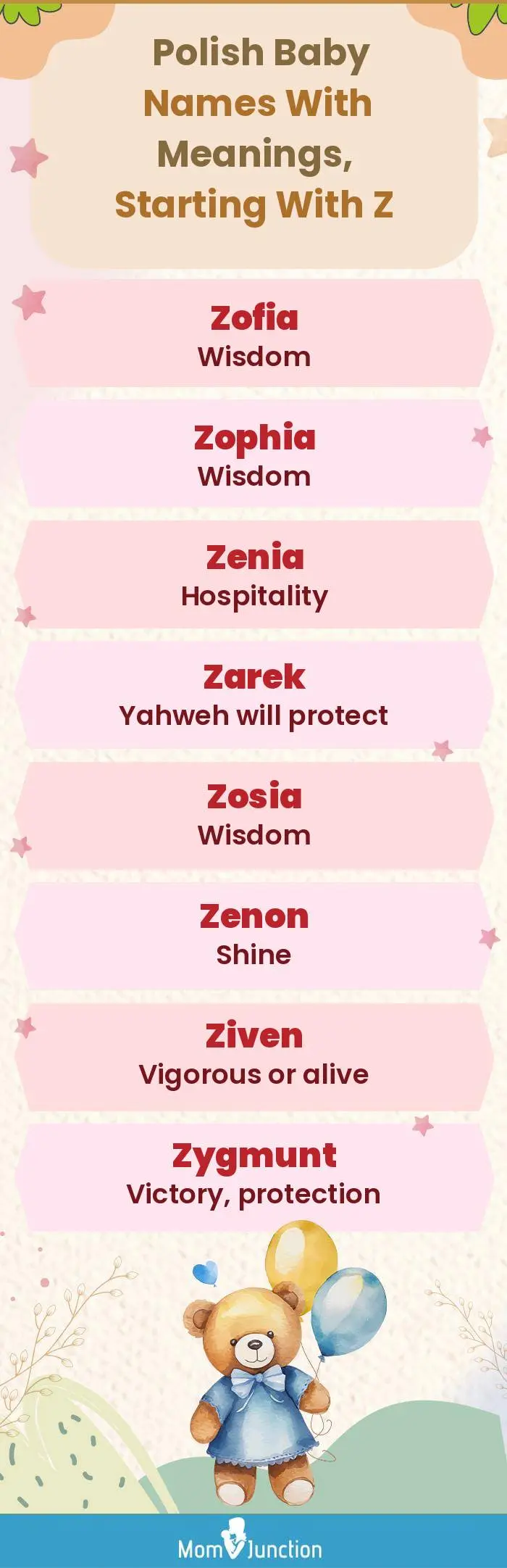  Polish Baby Names with Meanings, Starting With Z(infographic)