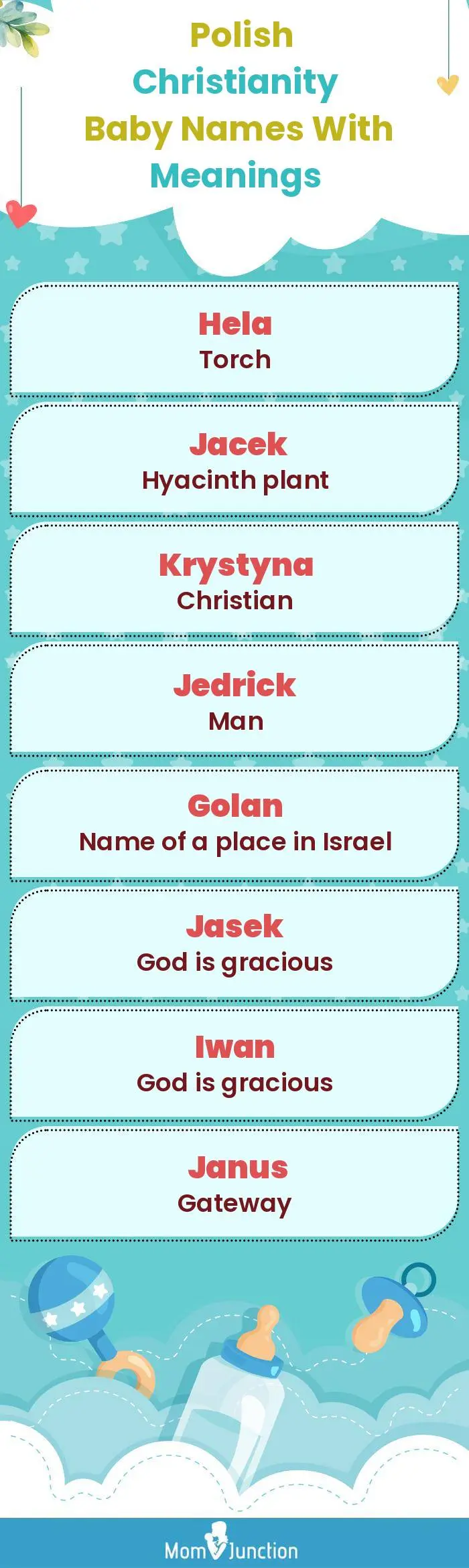  Polish Christianity Baby Names with Meanings(infographic)