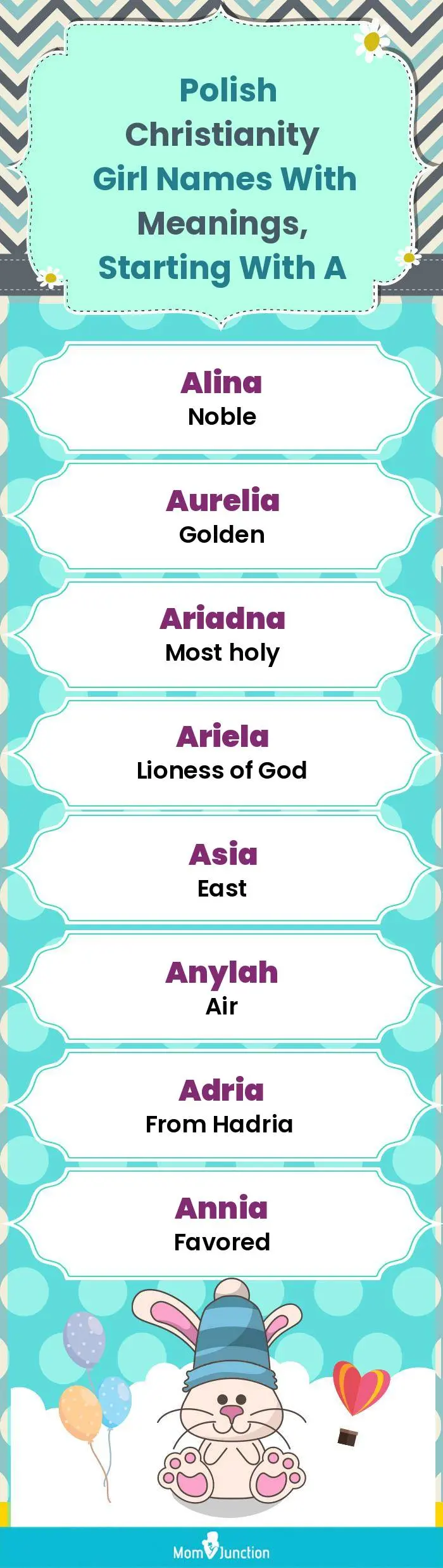  Polish Christianity Girl Names with Meanings, Starting With A(infographic)