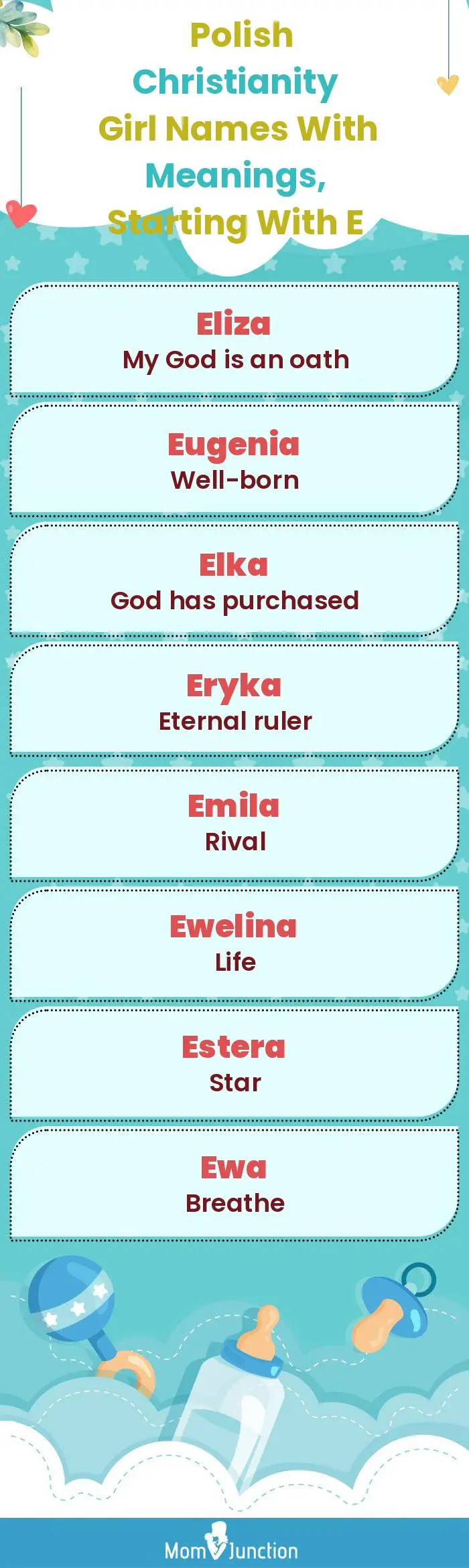  Polish Christianity Girl Names with Meanings, Starting With E(infographic)