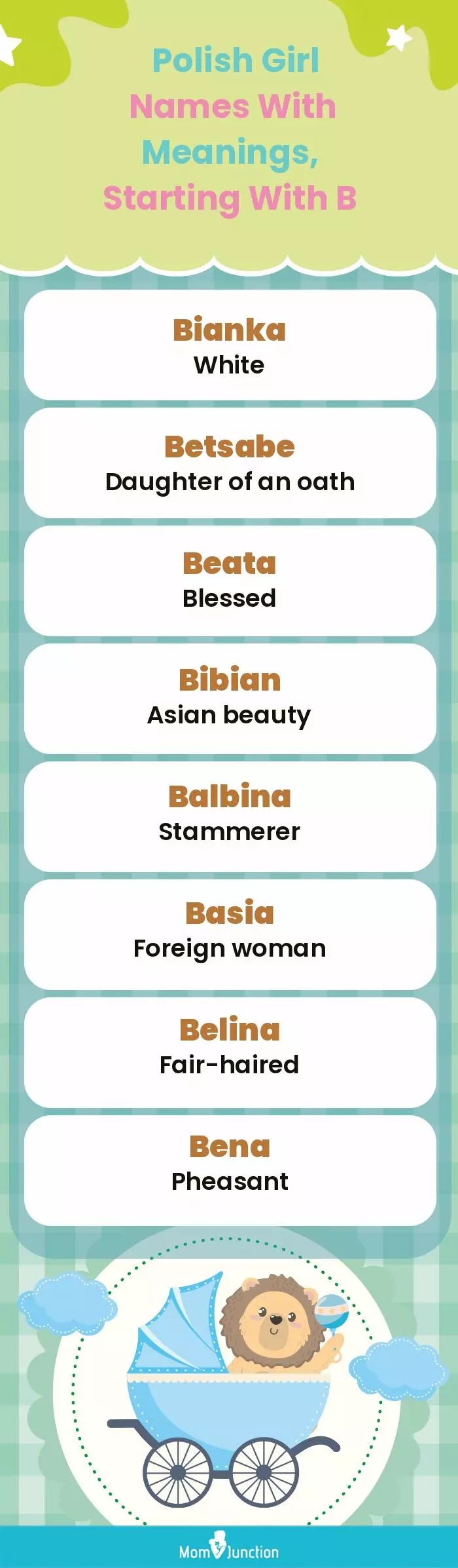  Polish Girl Names with Meanings, Starting With B(infographic)