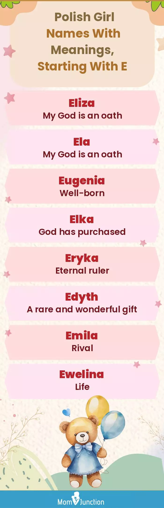  Polish Girl Names with Meanings, Starting With E(infographic)