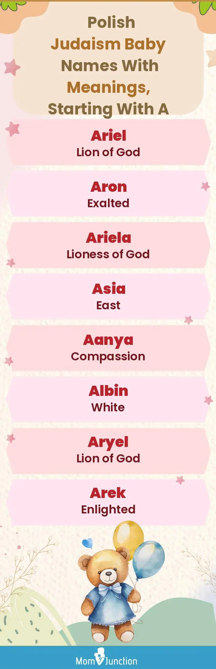  Polish Judaism Baby Names with Meanings, Starting With A(infographic)