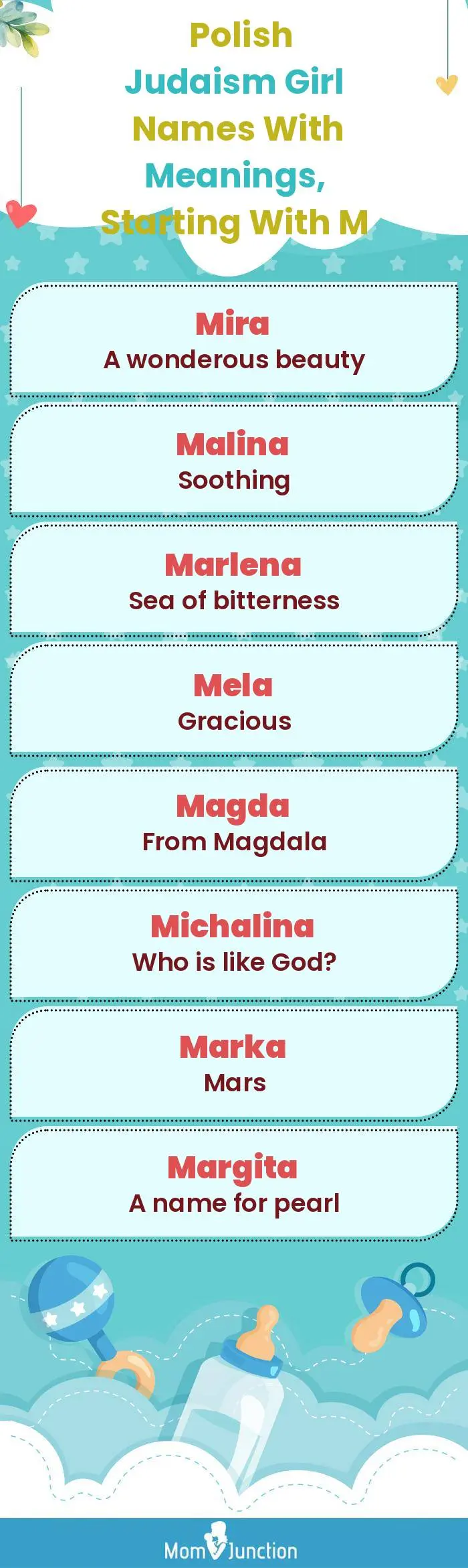  Polish Judaism Girl Names with Meanings, Starting With M(infographic)