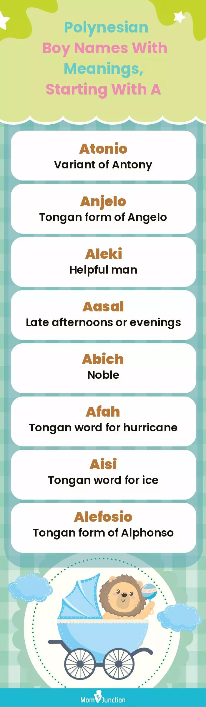  Polynesian Boy Names with Meanings, Starting With A(infographic)