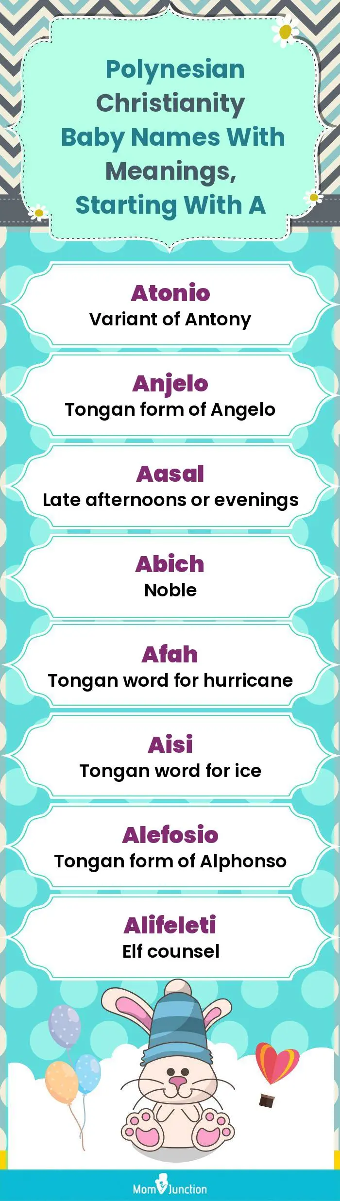  Polynesian Christianity Baby Names with Meanings, Starting With A(infographic)