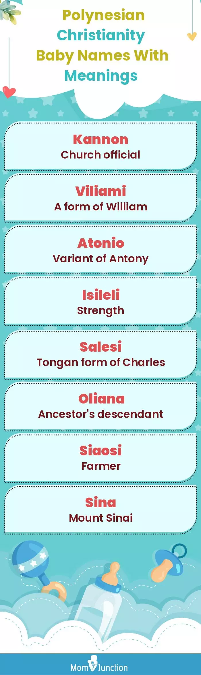  Polynesian Christianity Baby Names with Meanings(infographic)