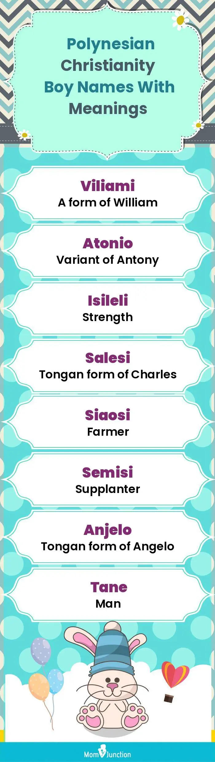  Polynesian Christianity Boy Names with Meanings(infographic)