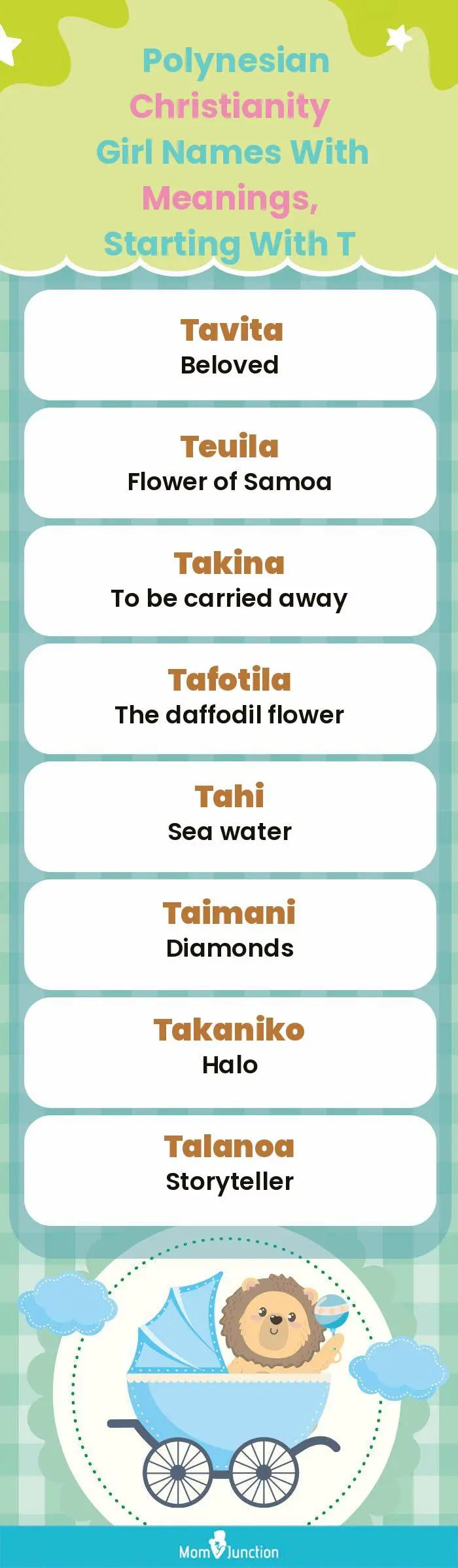 Polynesian Christianity Girl Names with Meanings, Starting With T(infographic)
