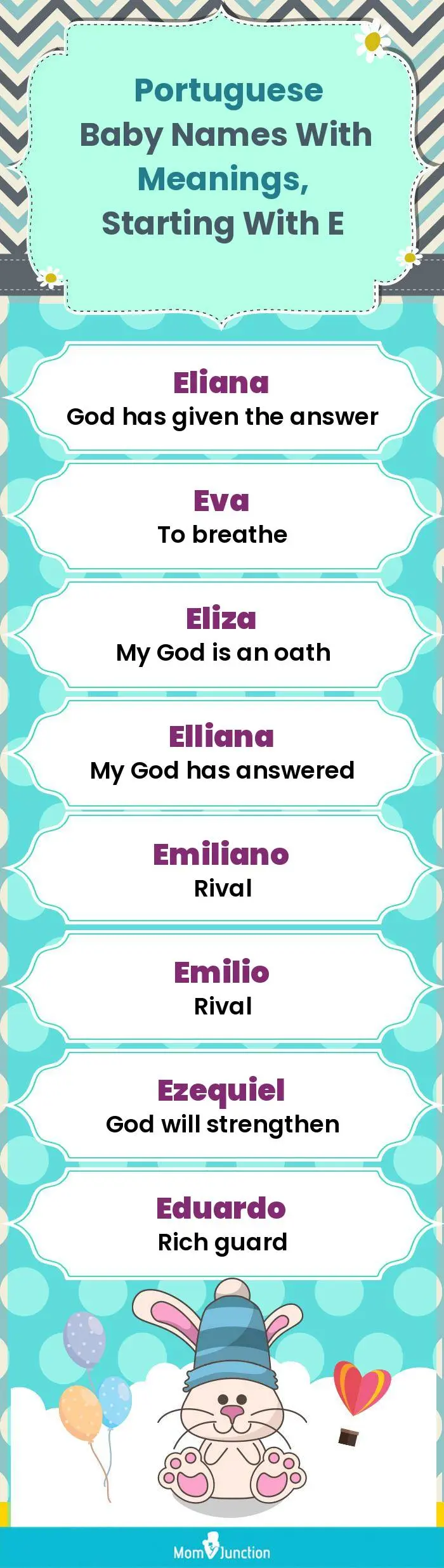  Portuguese Baby Names with Meanings, Starting With E(infographic)