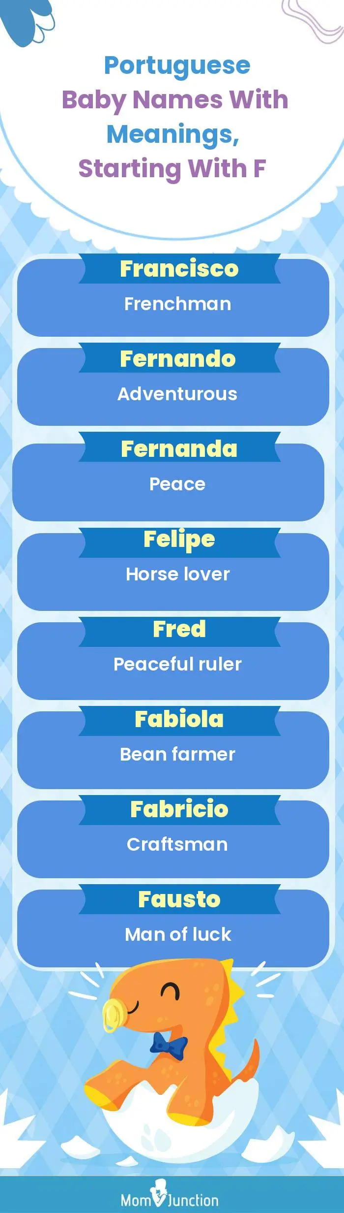  Portuguese Baby Names with Meanings, Starting With F(infographic)