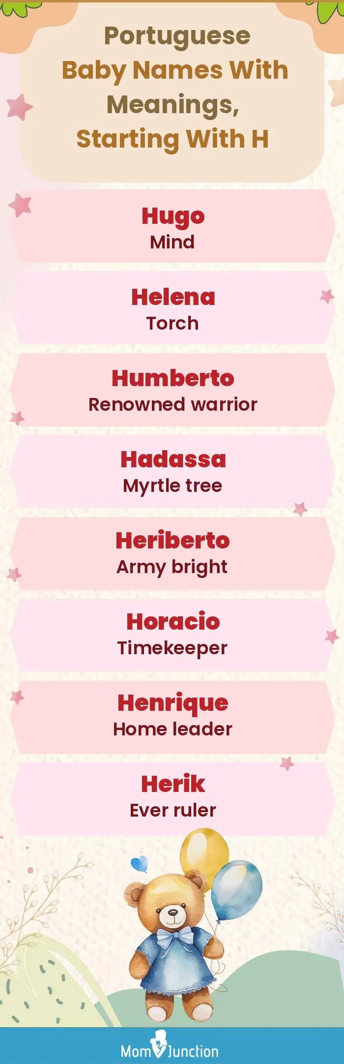  Portuguese Baby Names with Meanings, Starting With H(infographic)