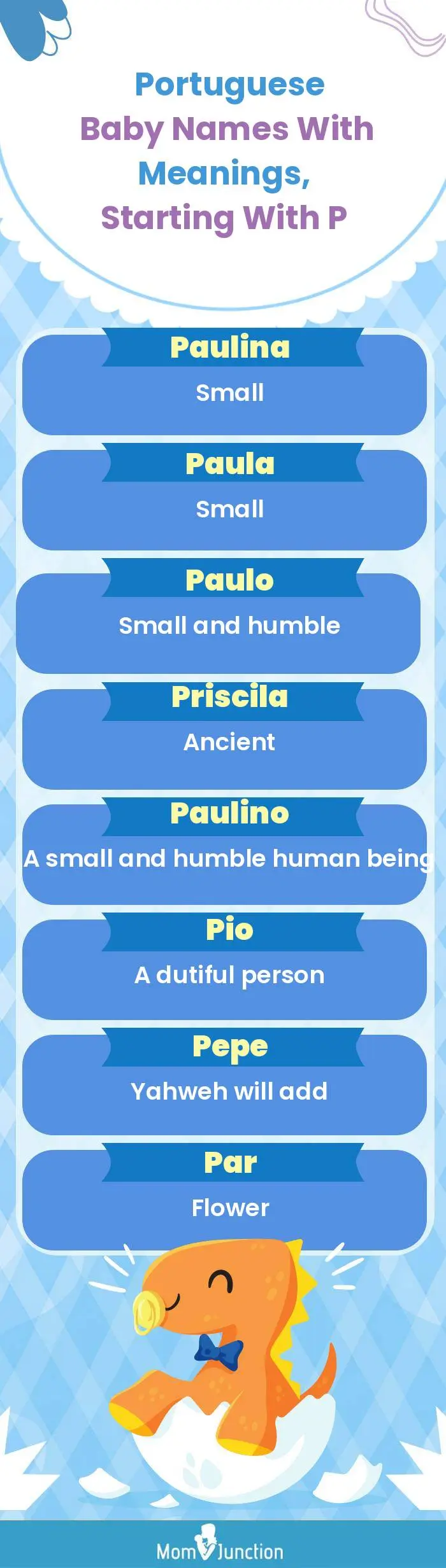  Portuguese Baby Names with Meanings, Starting With P(infographic)