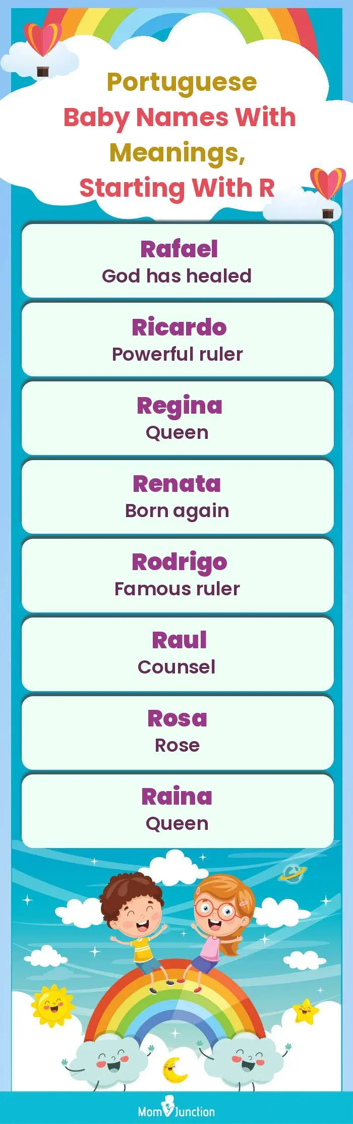  Portuguese Baby Names with Meanings, Starting With R(infographic)