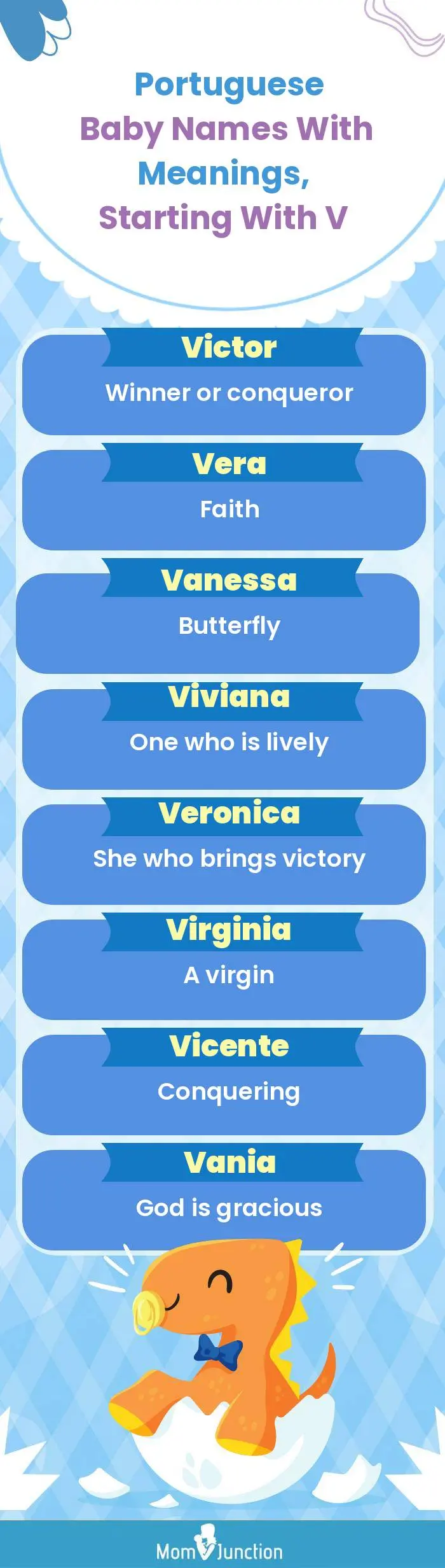  Portuguese Baby Names with Meanings, Starting With V(infographic)