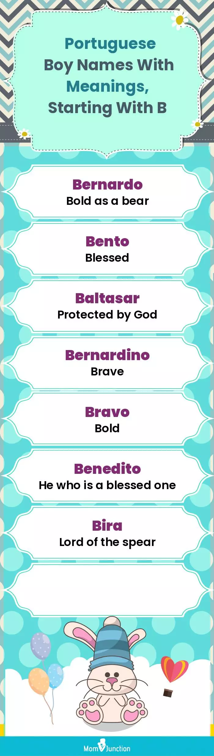 Portuguese Boy Names with Meanings, Starting With B(infographic)