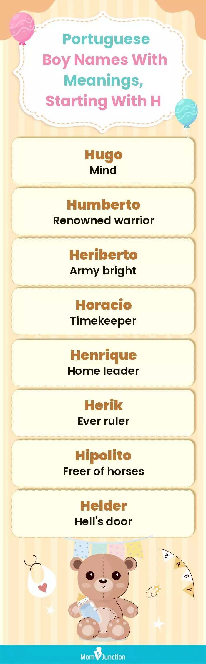  Portuguese Boy Names with Meanings, Starting With H(infographic)