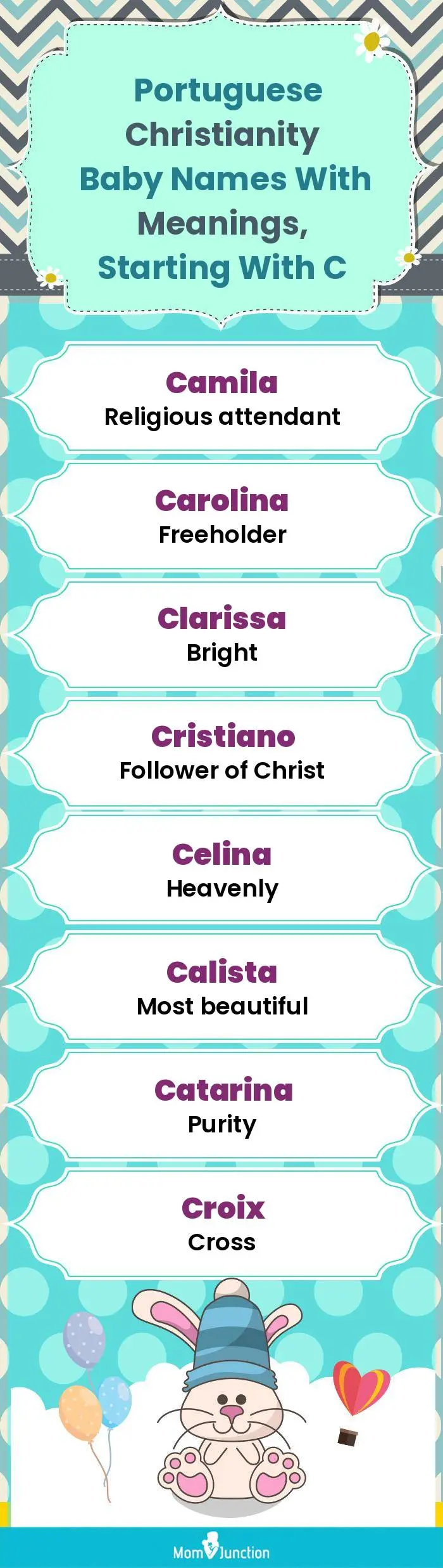  Portuguese Christianity Baby Names with Meanings, Starting With C(infographic)