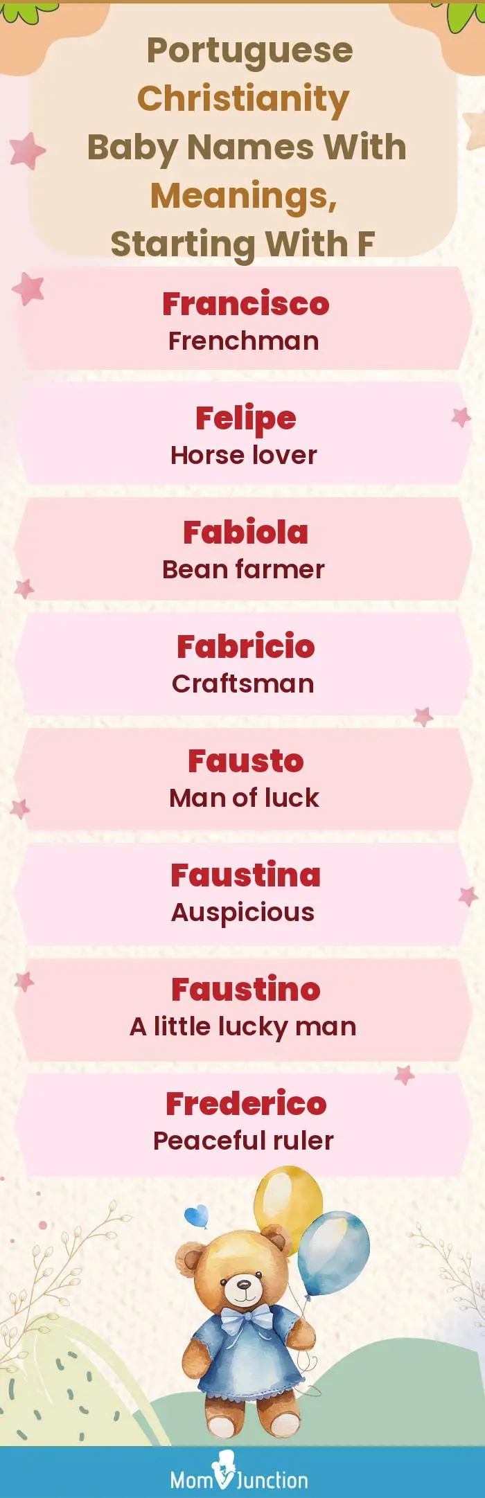  Portuguese Christianity Baby Names with Meanings, Starting With F(infographic)