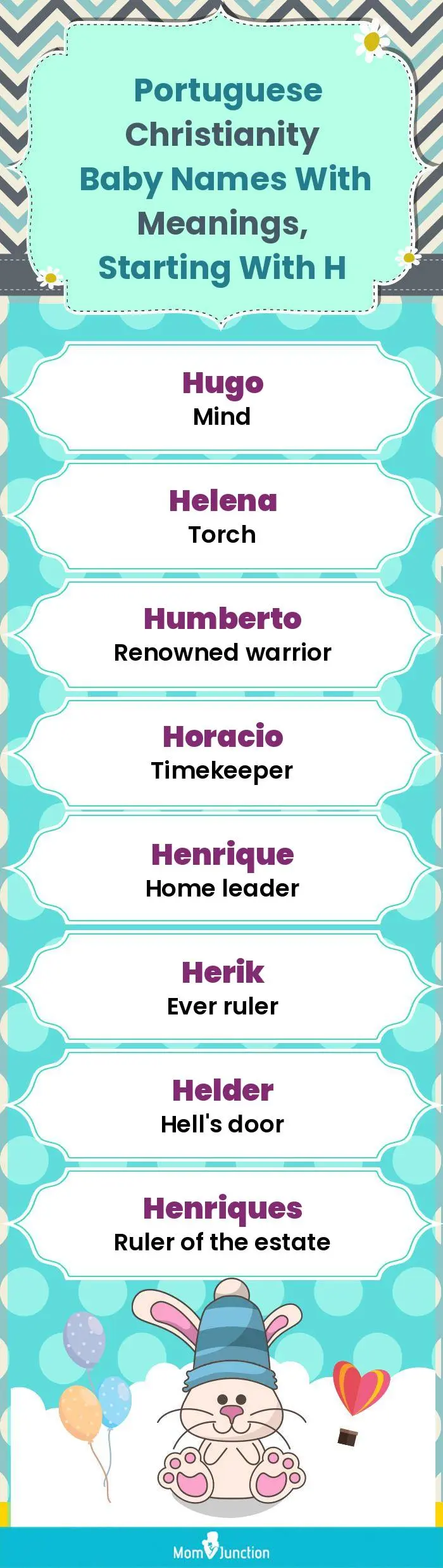 Portuguese Christianity Baby Names with Meanings, Starting With H(infographic)