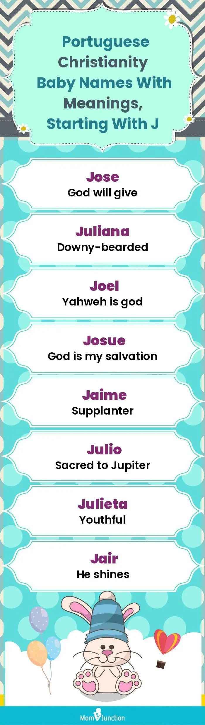  Portuguese Christianity Baby Names with Meanings, Starting With J(infographic)