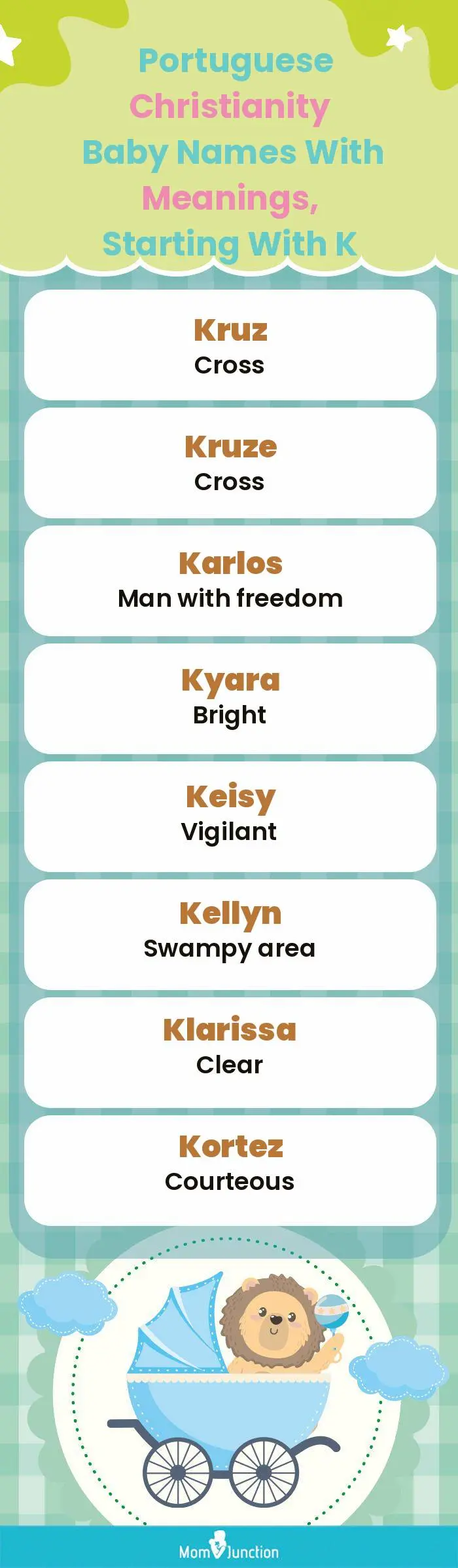 Portuguese Christianity Baby Names with Meanings, Starting With K(infographic)