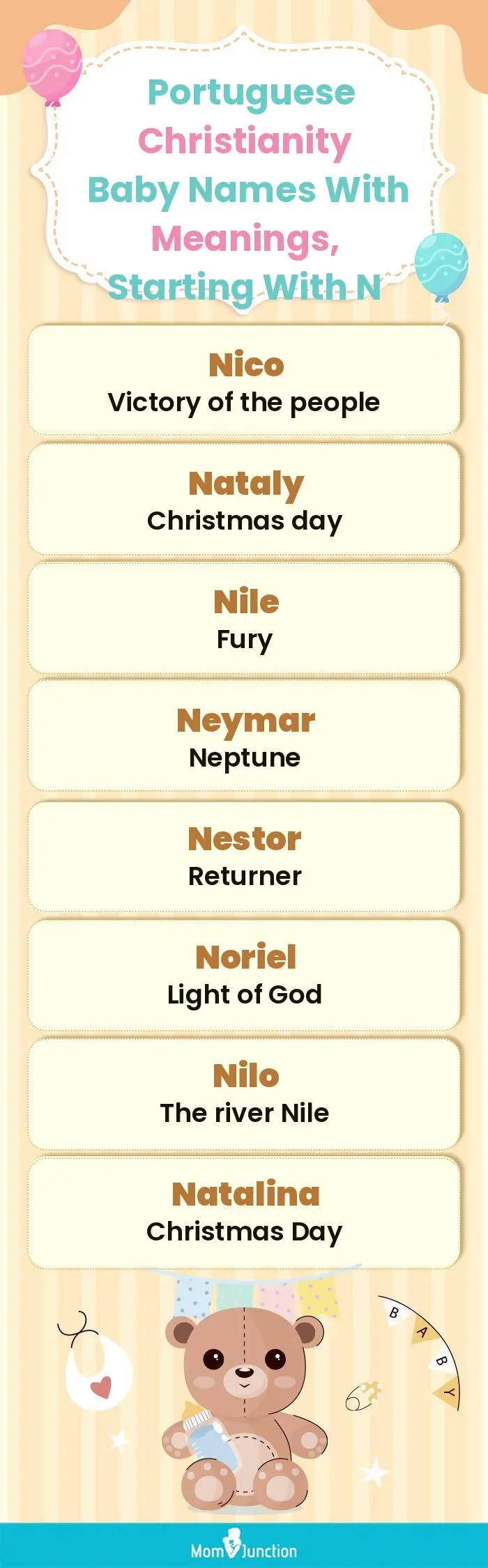  Portuguese Christianity Baby Names with Meanings, Starting With N(infographic)