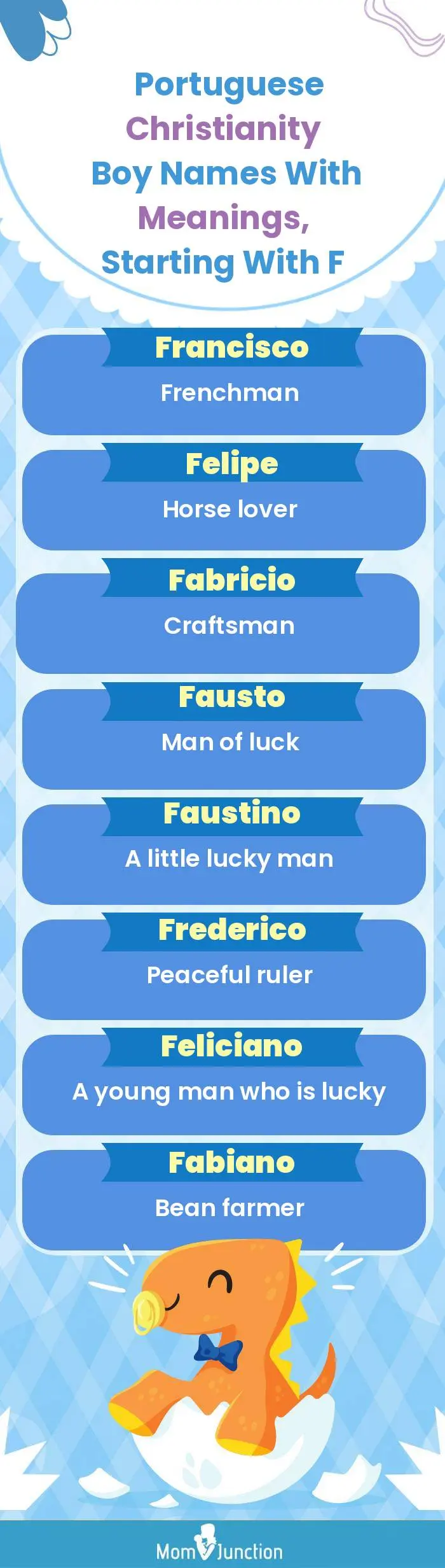  Portuguese Christianity Boy Names with Meanings, Starting With F(infographic)