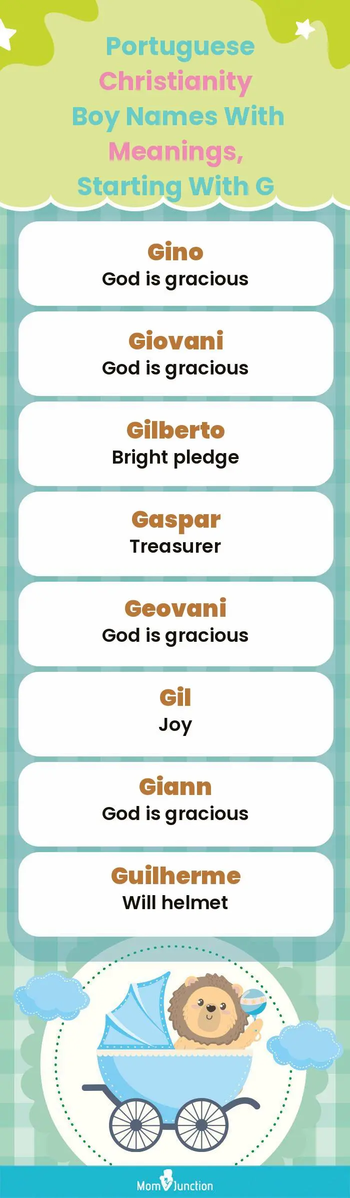  Portuguese Christianity Boy Names with Meanings, Starting With G(infographic)