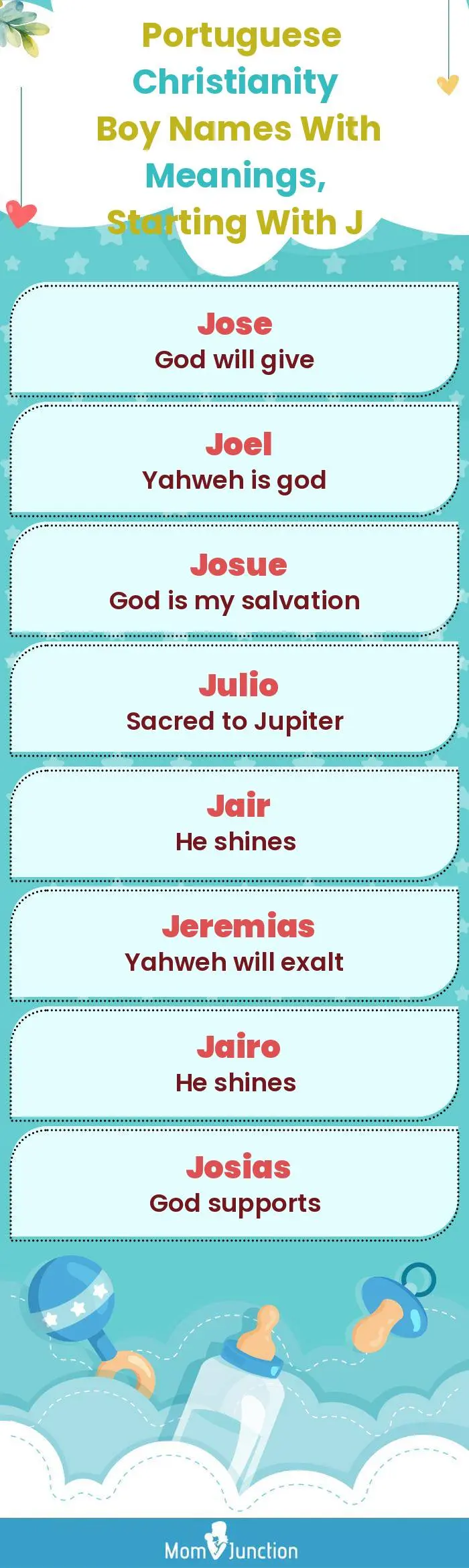  Portuguese Christianity Boy Names with Meanings, Starting With J(infographic)