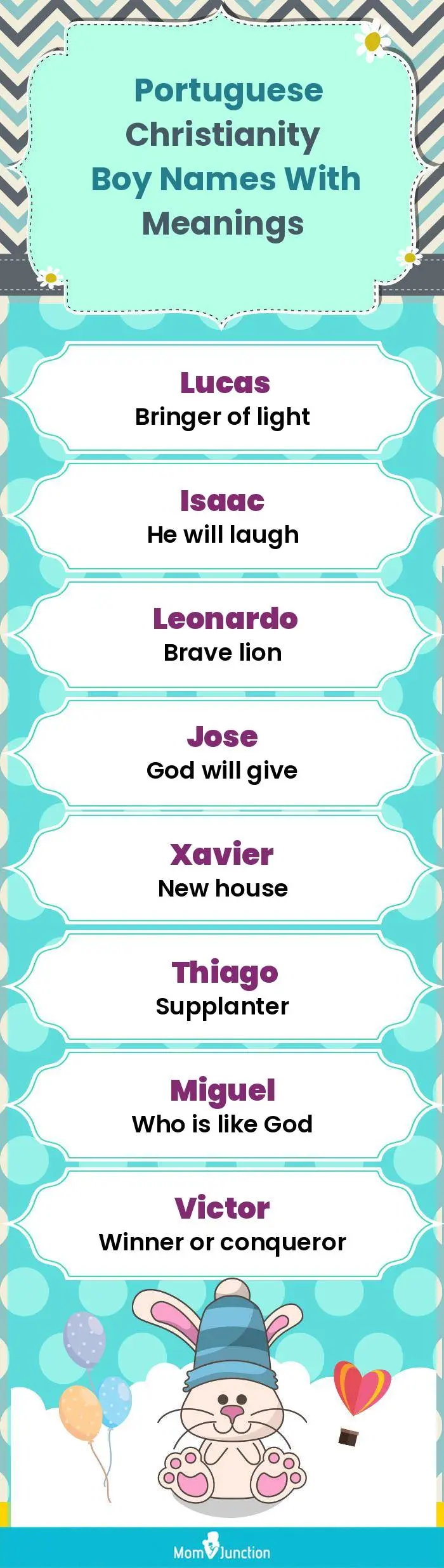  Portuguese Christianity Boy Names with Meanings(infographic)