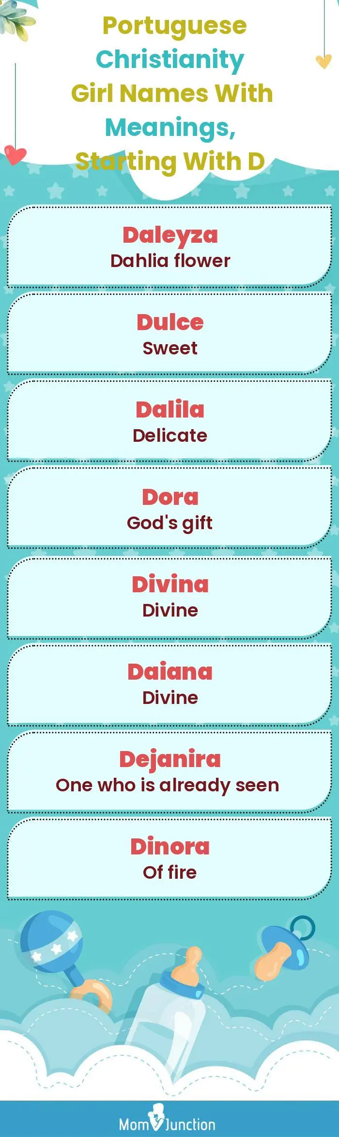Portuguese Christianity Girl Names with Meanings, Starting With D(infographic)