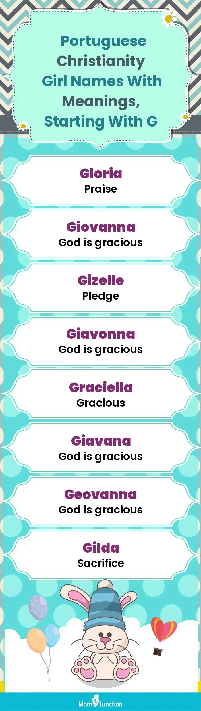  Portuguese Christianity Girl Names with Meanings, Starting With G(infographic)