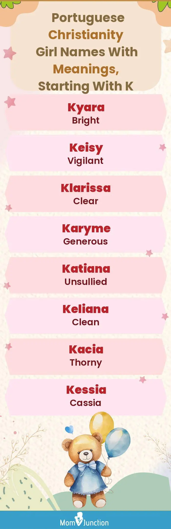  Portuguese Christianity Girl Names with Meanings, Starting With K(infographic)