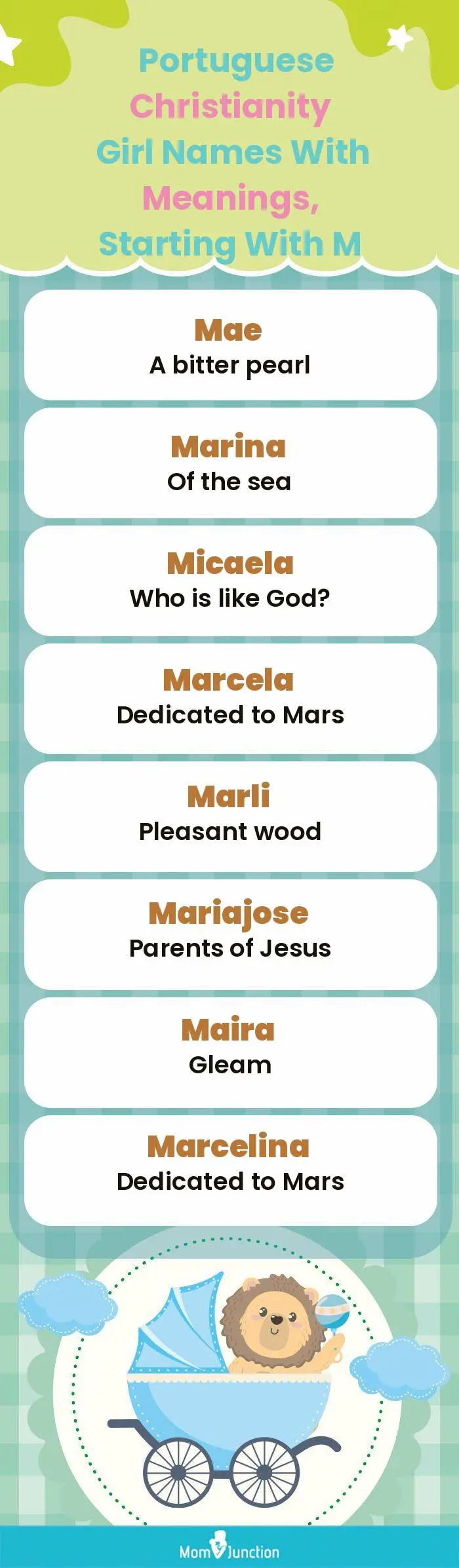  Portuguese Christianity Girl Names with Meanings, Starting With M(infographic)