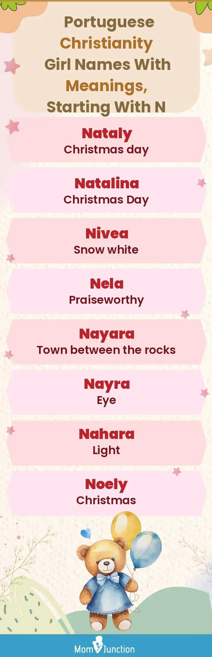 Portuguese Christianity Girl Names with Meanings, Starting With N(infographic)