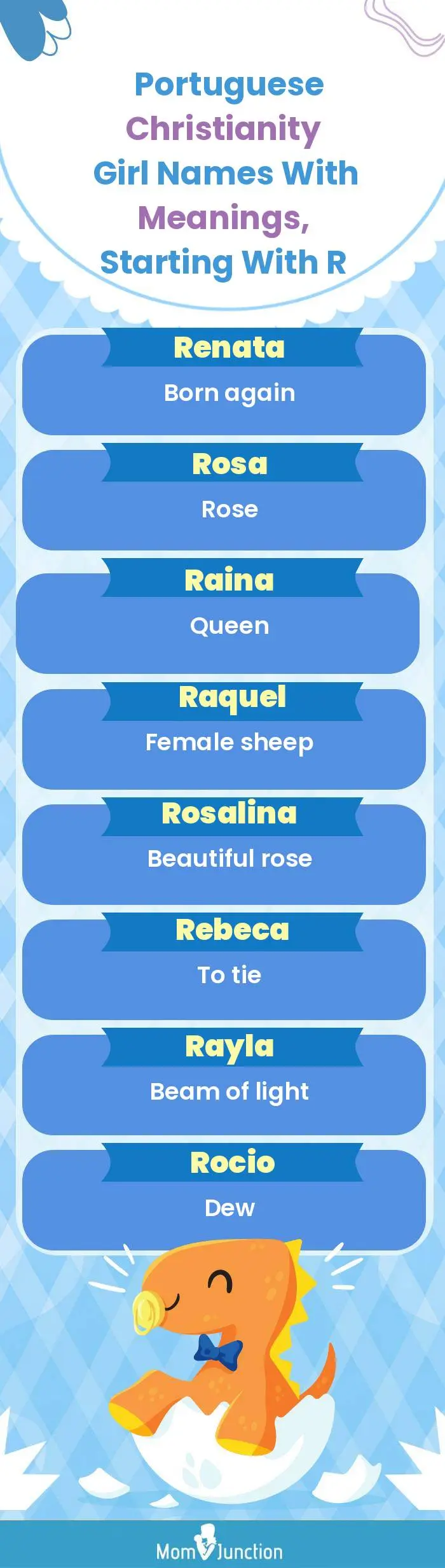  Portuguese Christianity Girl Names with Meanings, Starting With R(infographic)