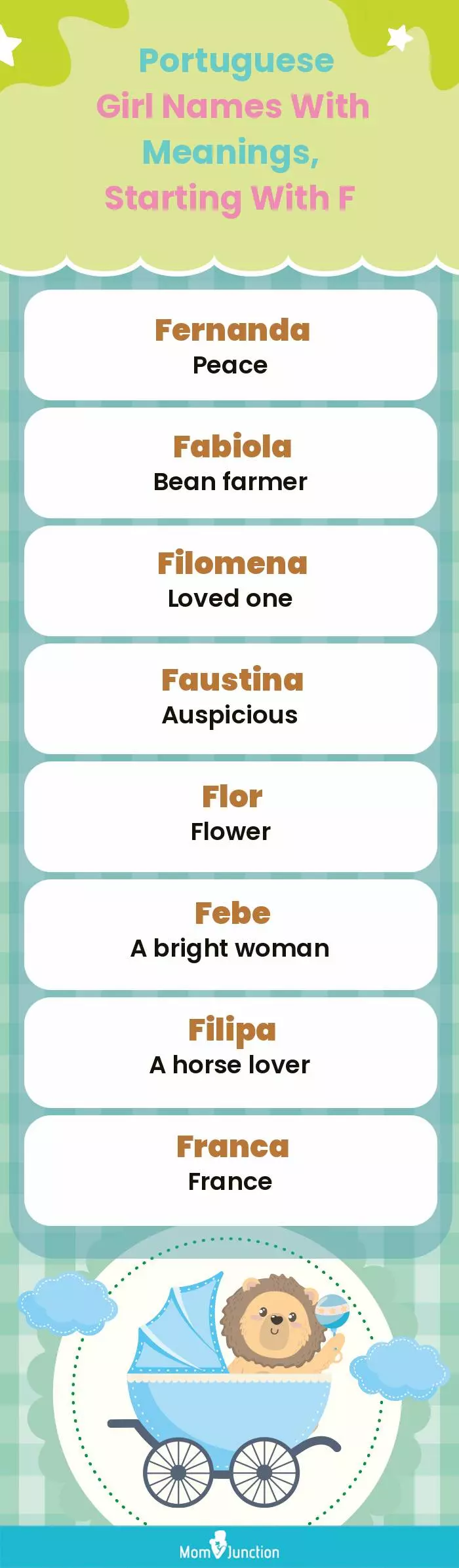  Portuguese Girl Names with Meanings, Starting With F(infographic)