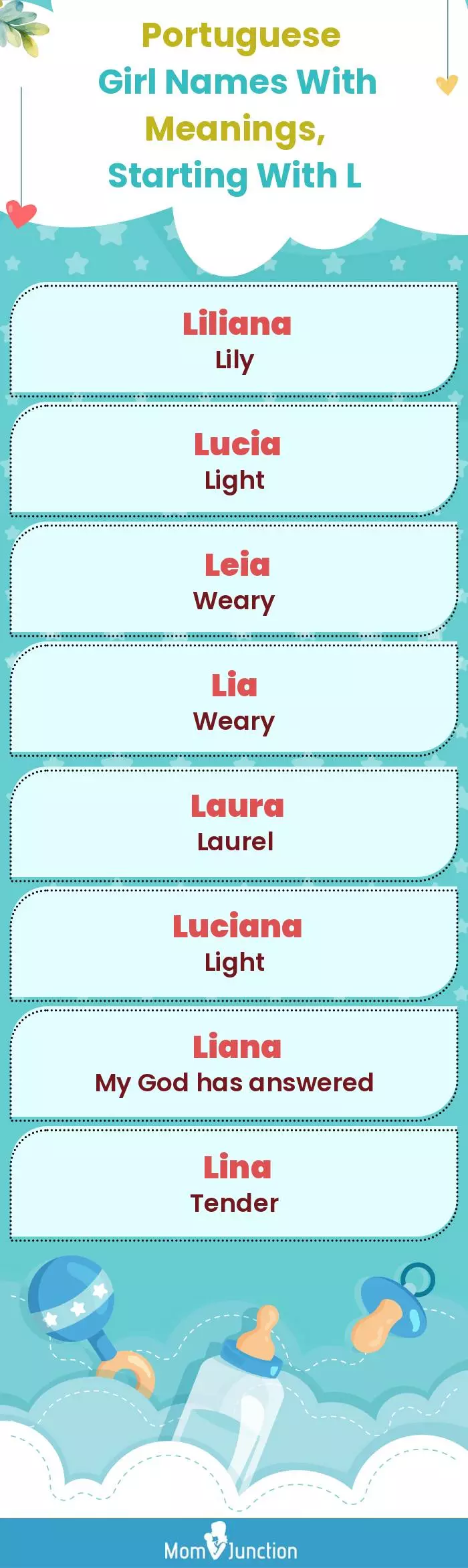  Portuguese Girl Names with Meanings, Starting With L(infographic)