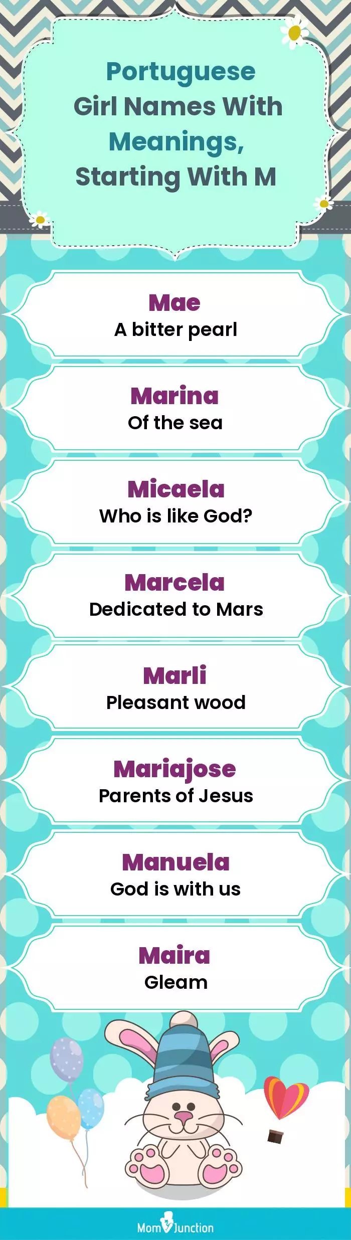  Portuguese Girl Names with Meanings, Starting With M(infographic)