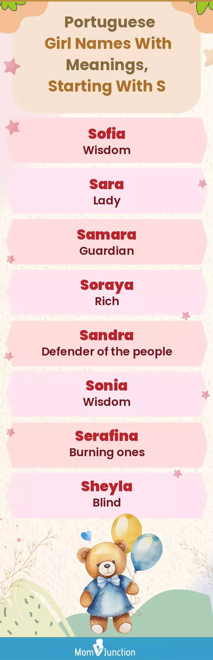  Portuguese Girl Names with Meanings, Starting With S(infographic)