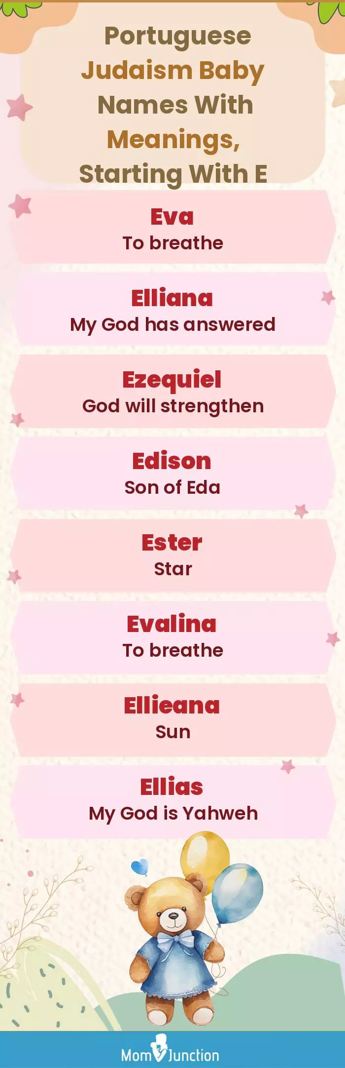  Portuguese Judaism Baby Names with Meanings, Starting With E(infographic)