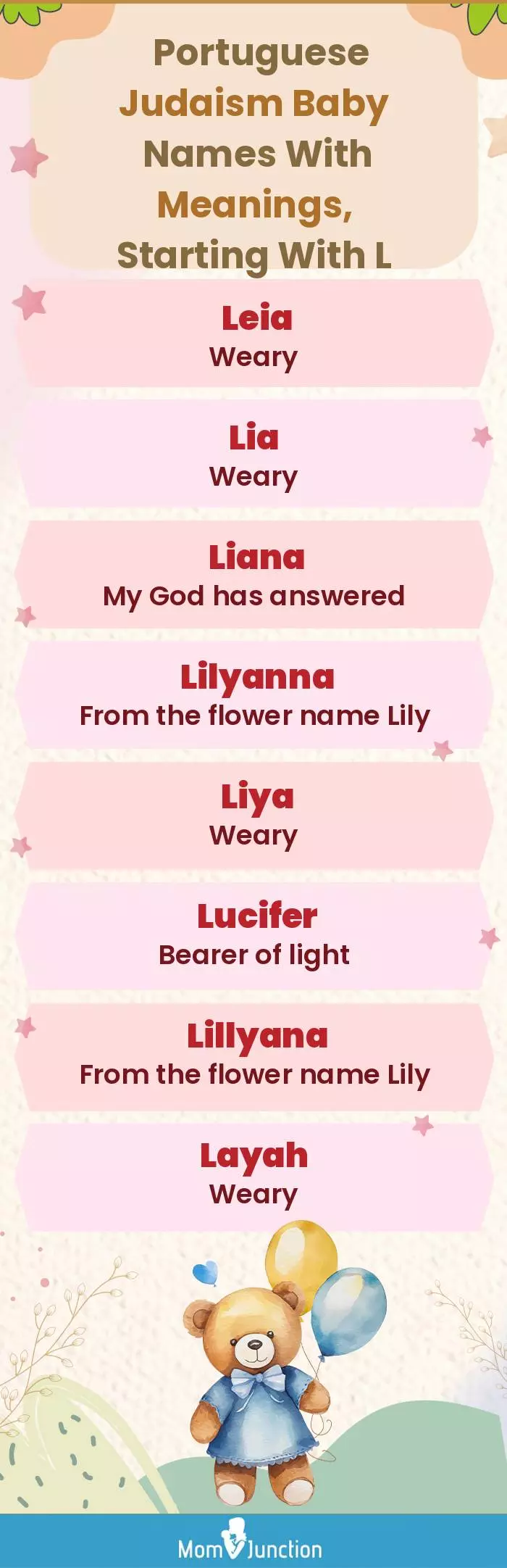  Portuguese Judaism Baby Names with Meanings, Starting With L(infographic)