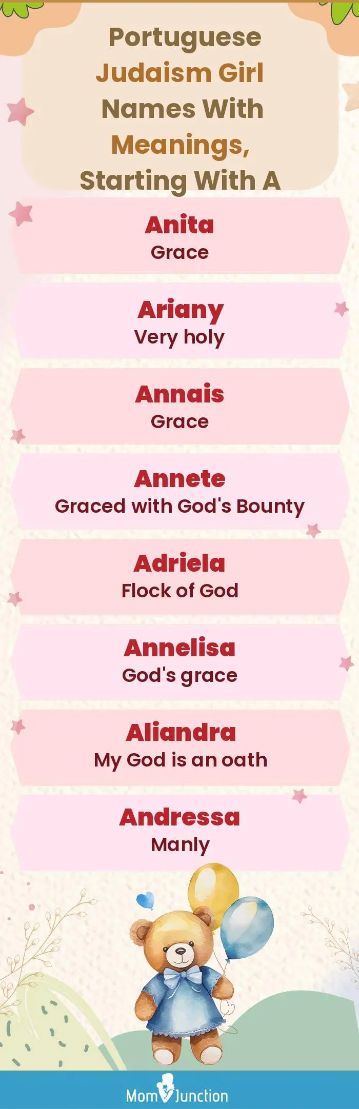  Portuguese Judaism Girl Names with Meanings, Starting With A(infographic)