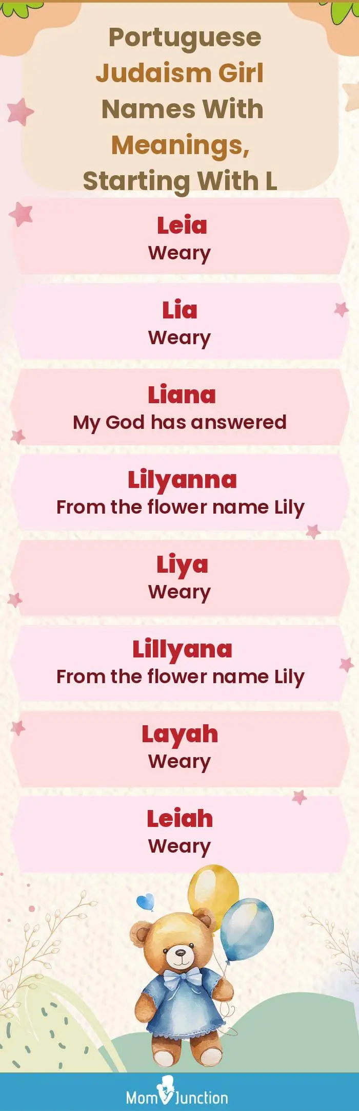  Portuguese Judaism Girl Names with Meanings, Starting With L(infographic)