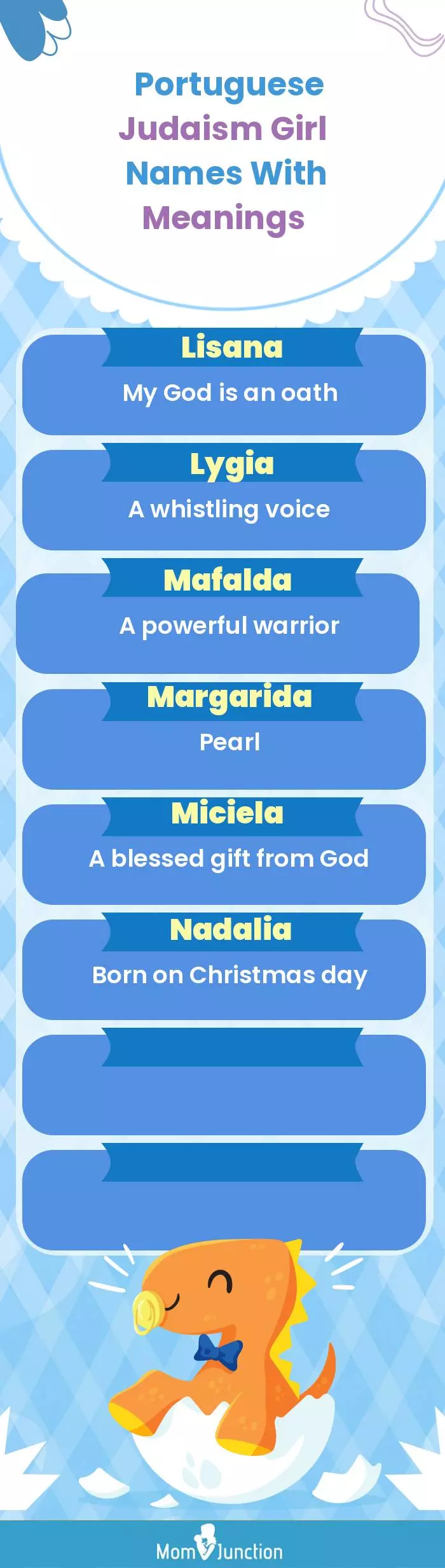  Portuguese Judaism Girl Names with Meanings(infographic)