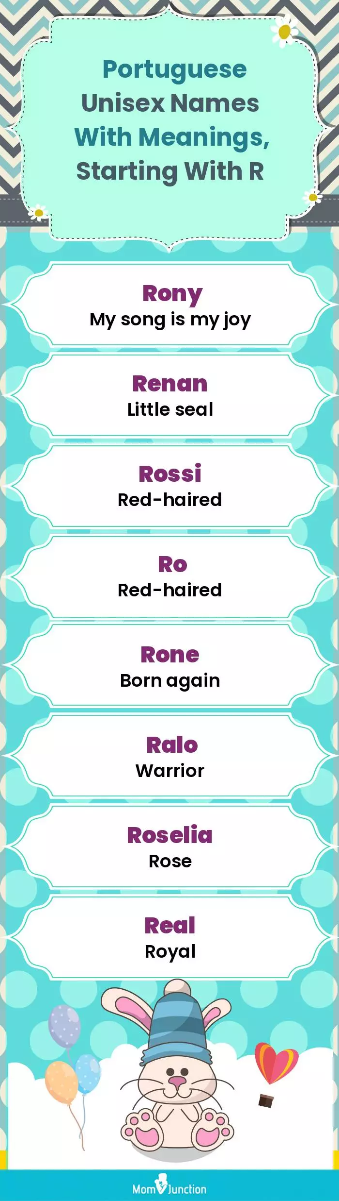  Portuguese Unisex Names with Meanings, Starting With R(infographic)