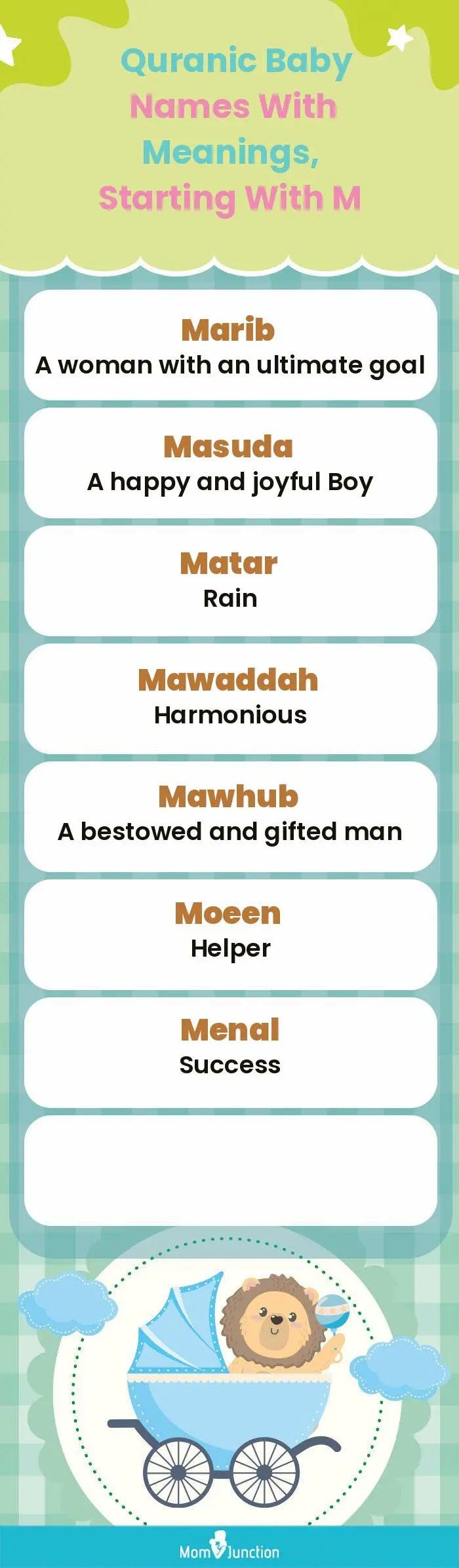  Quranic Baby Names with Meanings, Starting With M(infographic)