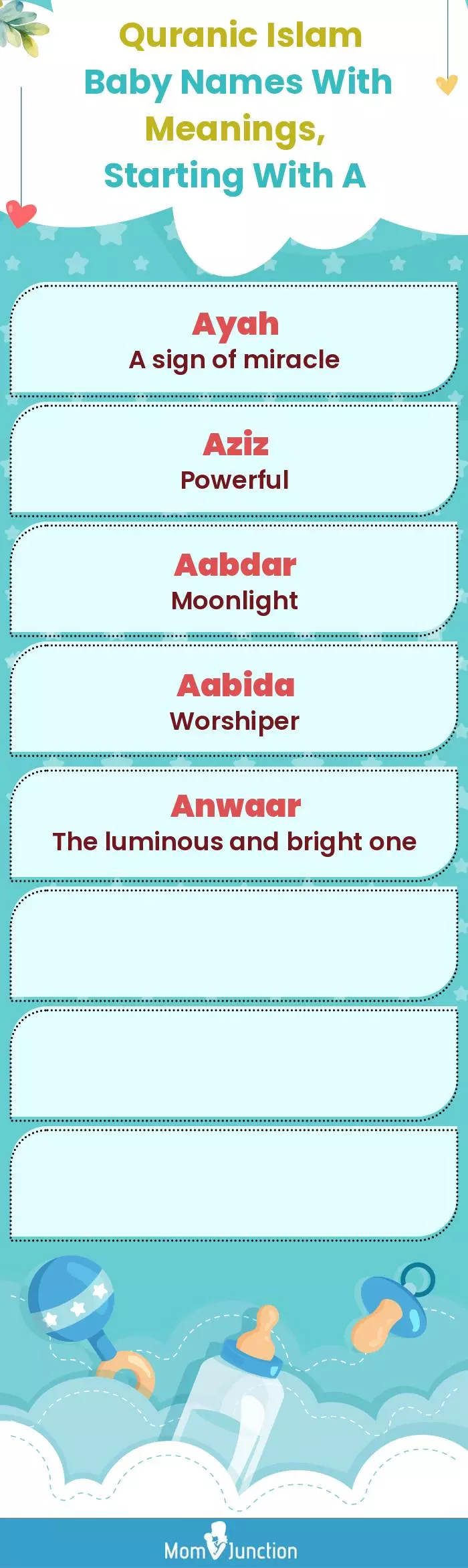  Quranic Islam Baby Names with Meanings, Starting With A(infographic)