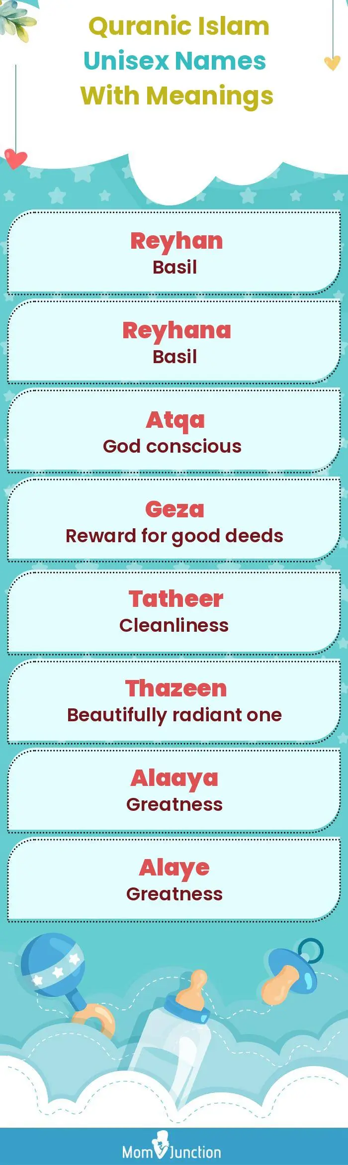  Quranic Islam Unisex Names with Meanings(infographic)